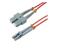 MCL - Câble réseau - SC multi-mode (M) pour LC multi-mode (M) - 5 m - fibre optique - 50 / 125 microns - OM2 - sans halogène FJOM2/SCLC-5M